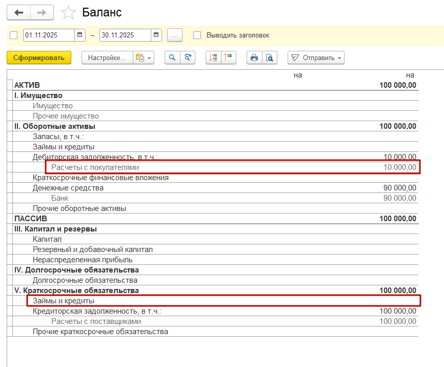 Управленческий баланс после взаимозачета