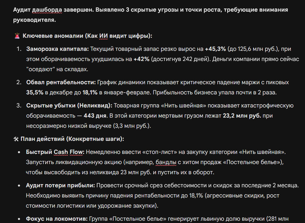 Реальный ИИ-аудит дашборда директора